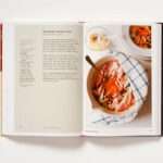 Fat Burning Recipe Book