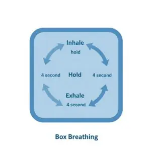 Box breathing exercise for sleep technique